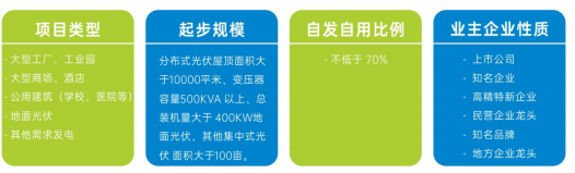 Safety Certification